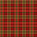 Tartan Plaids Metallic-Holiday PLAID-CM2281-HOLIDAY