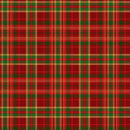 Tartan Plaids Metallic-Holiday PLAID-CM2281-HOLIDAY