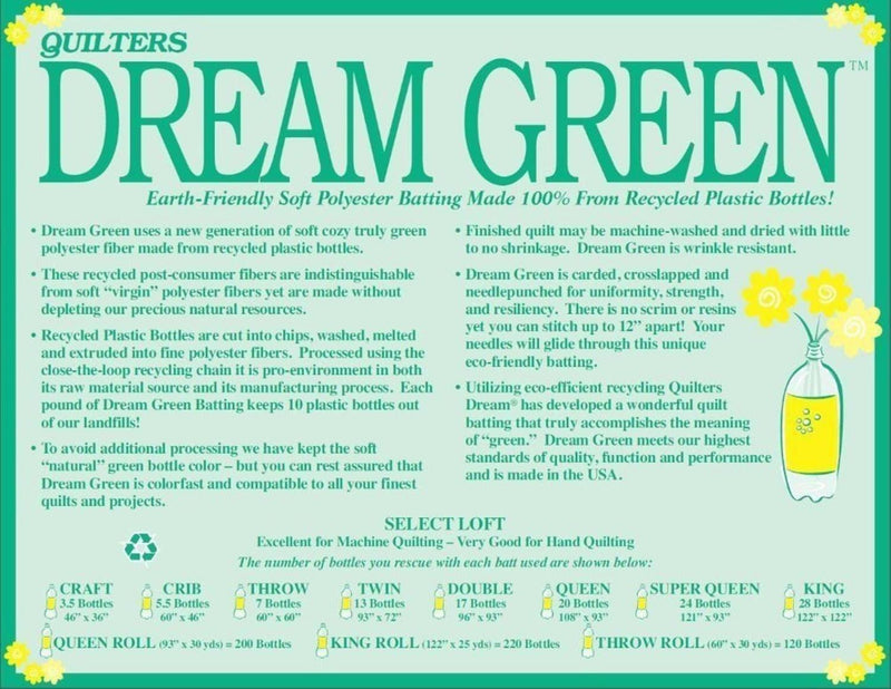 Dream Green Throw 60X60 GTH